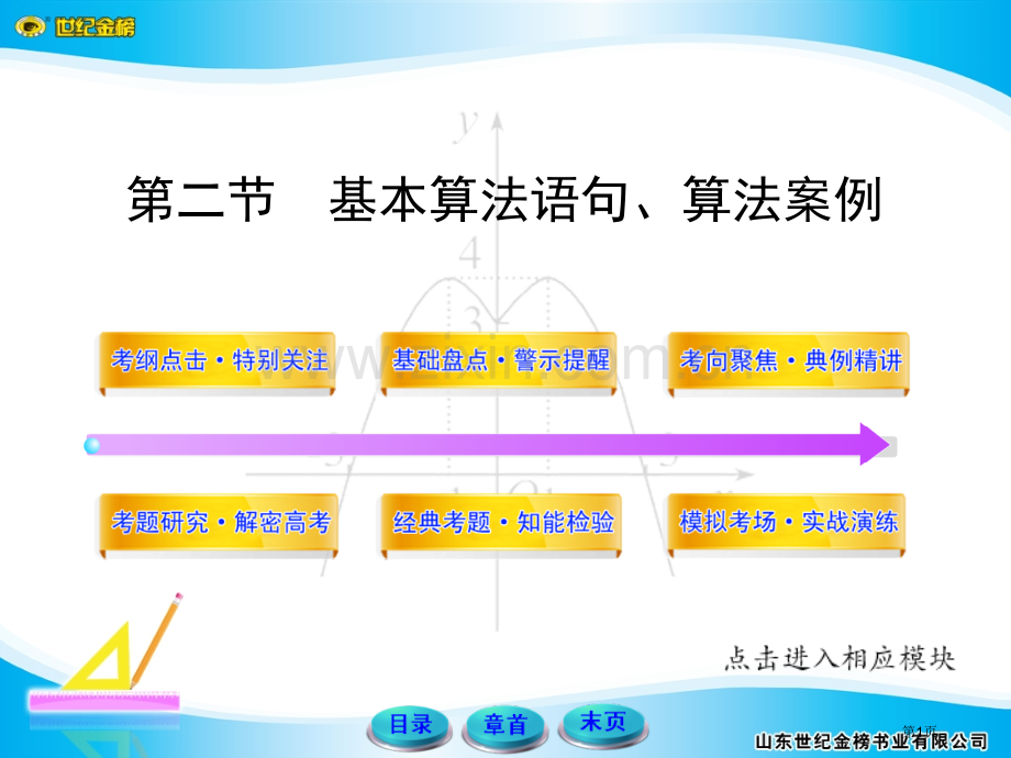 山东高考数学课件及世纪金榜答案92市公开课一等奖百校联赛特等奖课件.pptx_第1页