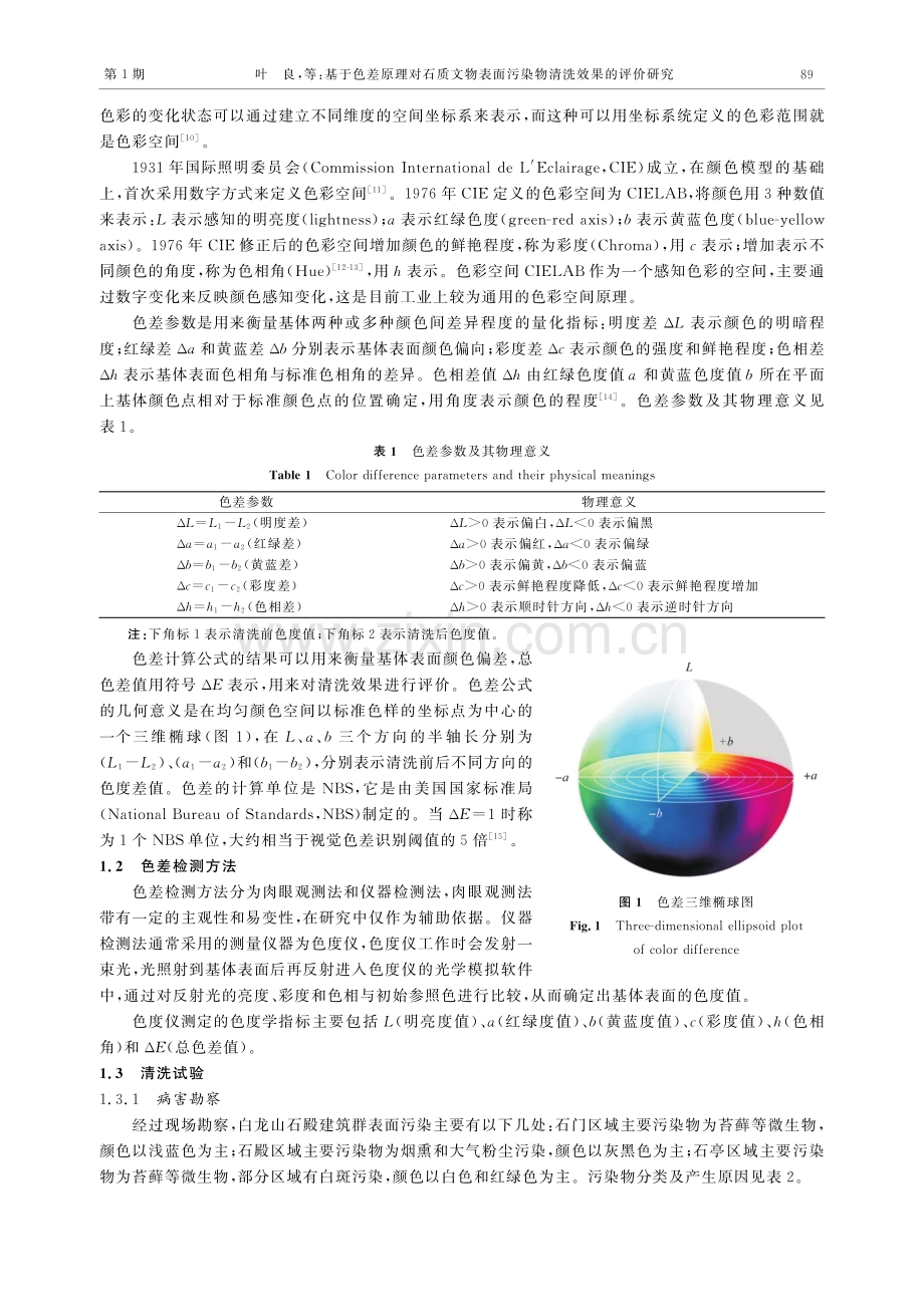 基于色差原理对石质文物表面污染物清洗效果的评价研究.pdf_第3页