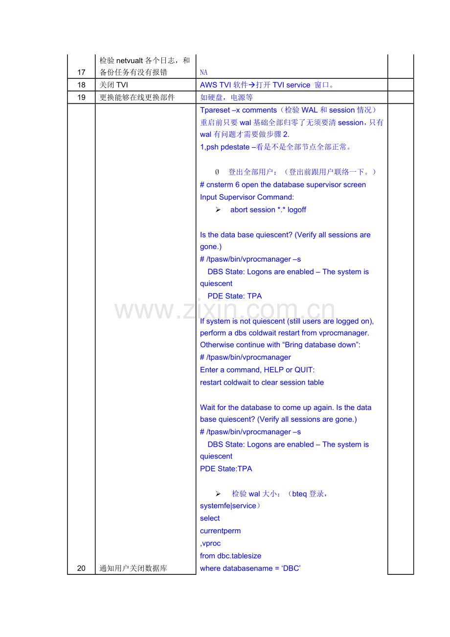 Teradata系统日常维护基础手册.docx_第2页