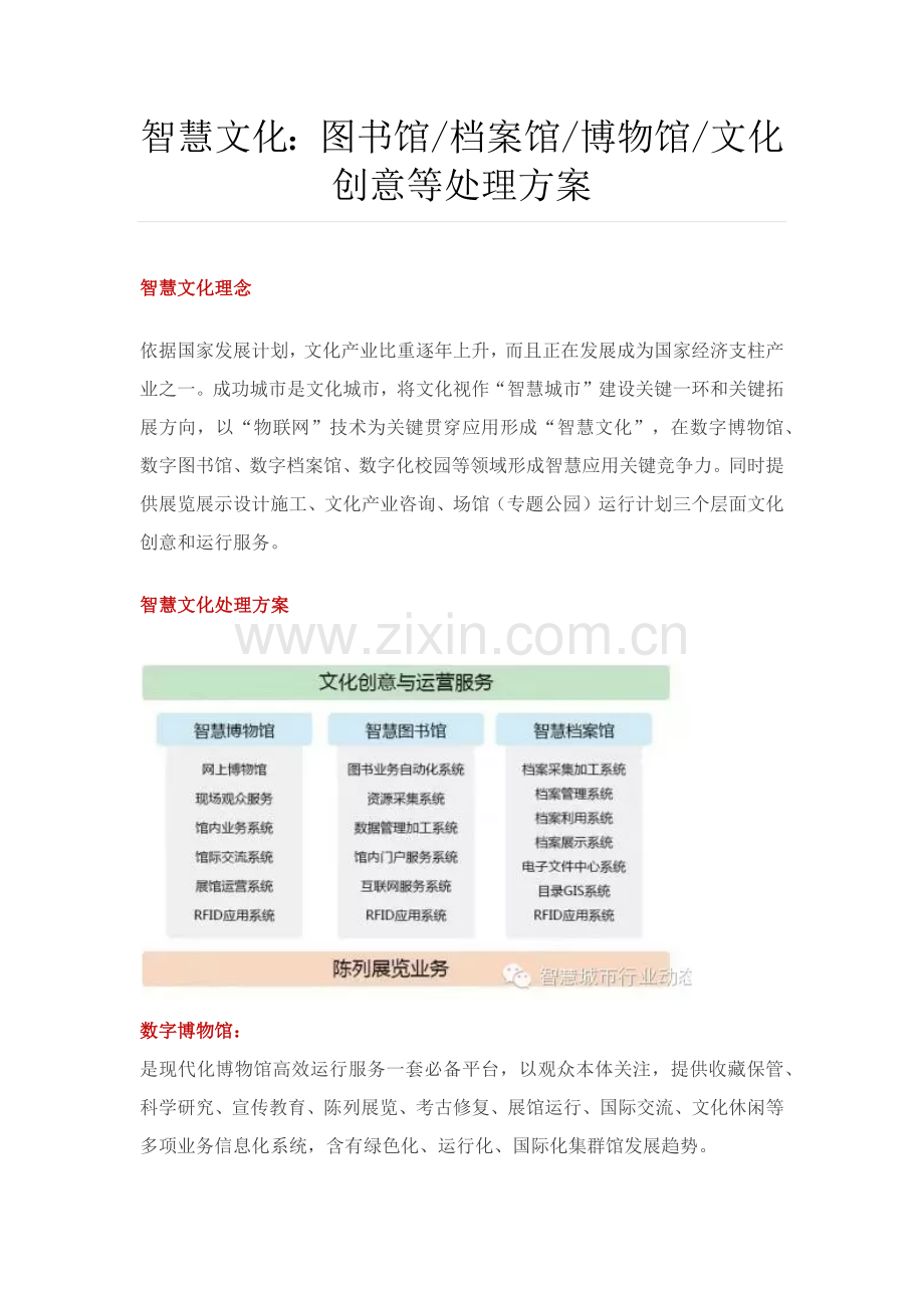 智慧文化图书馆档案馆博物馆文化创意等解决专业方案.docx_第1页