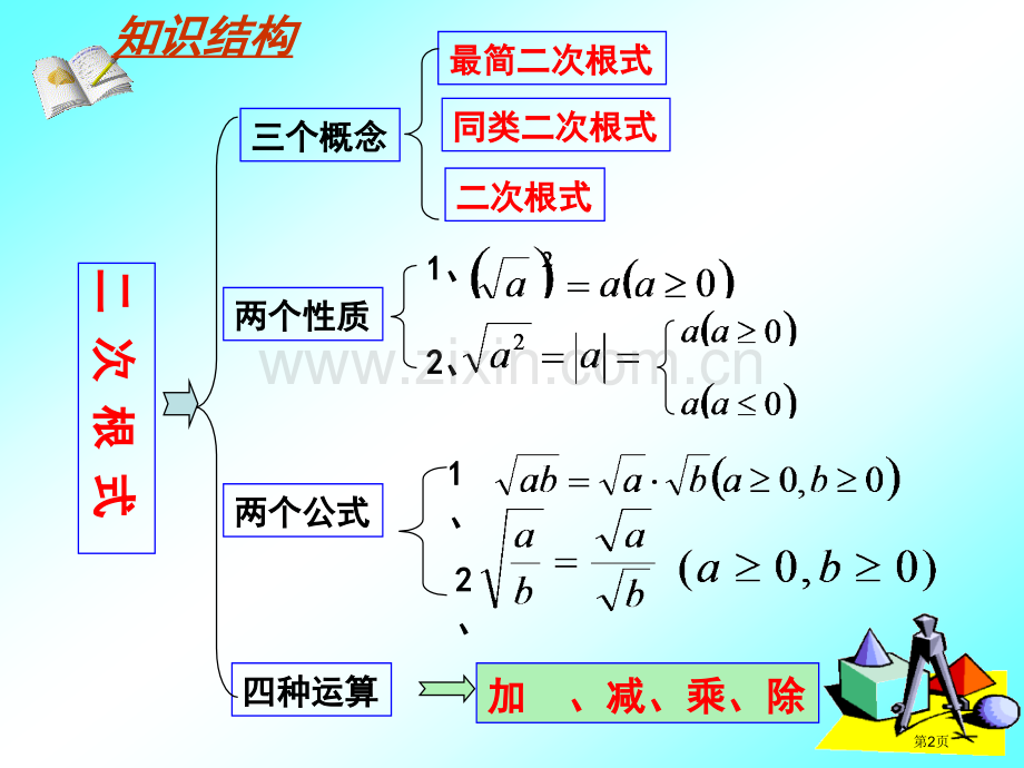 二次根式复习省公共课一等奖全国赛课获奖课件.pptx_第2页