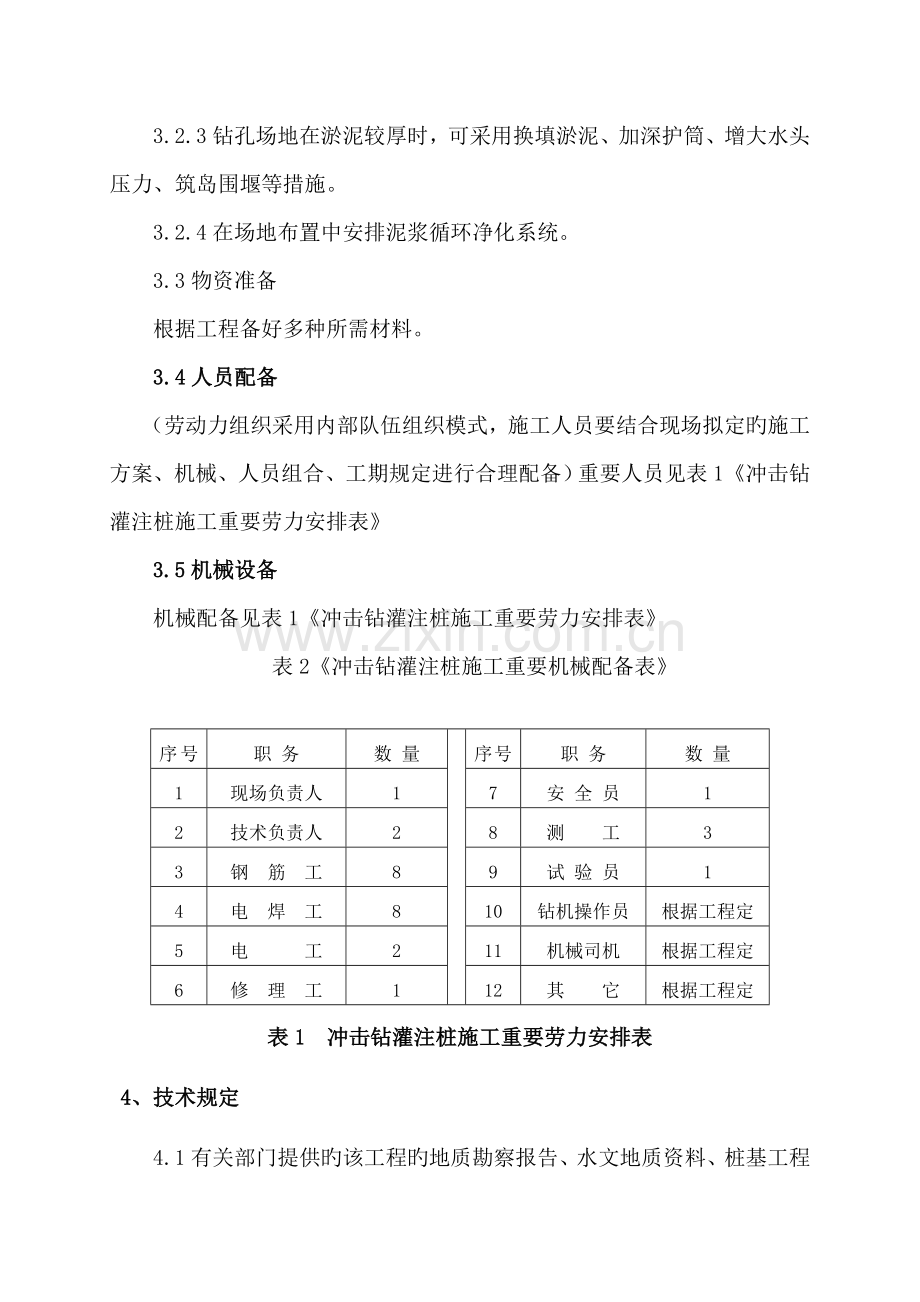 冲击钻孔灌注桩综合施工标准工艺综合工法.docx_第3页