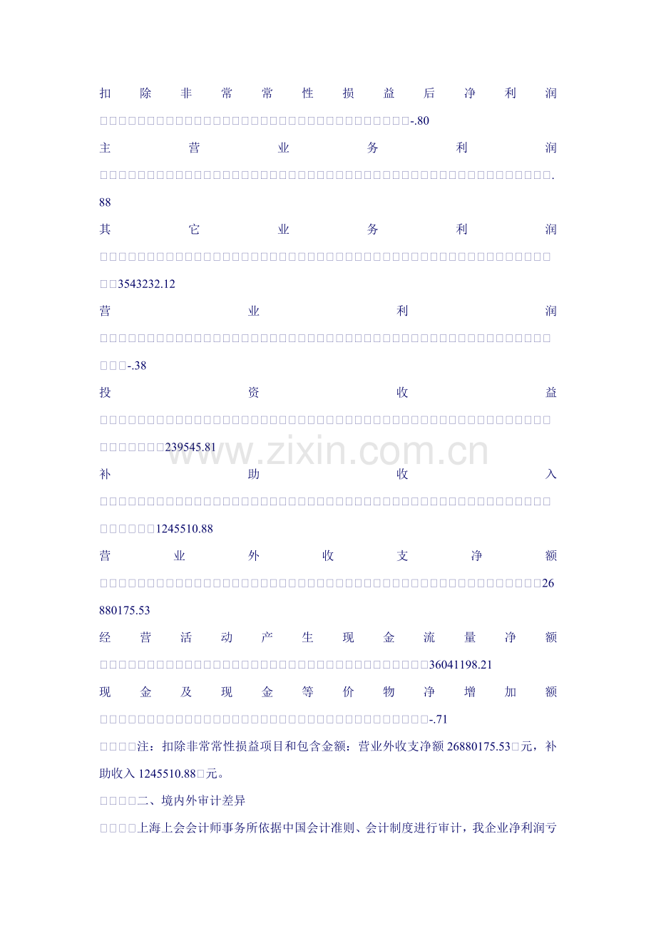 上海公司年度报告模板.doc_第3页