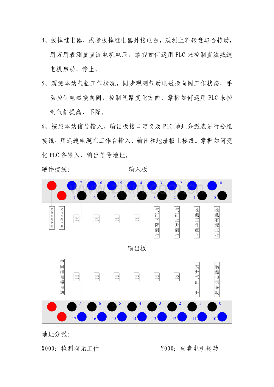 MPS实训总结报告专业资料.doc_第3页