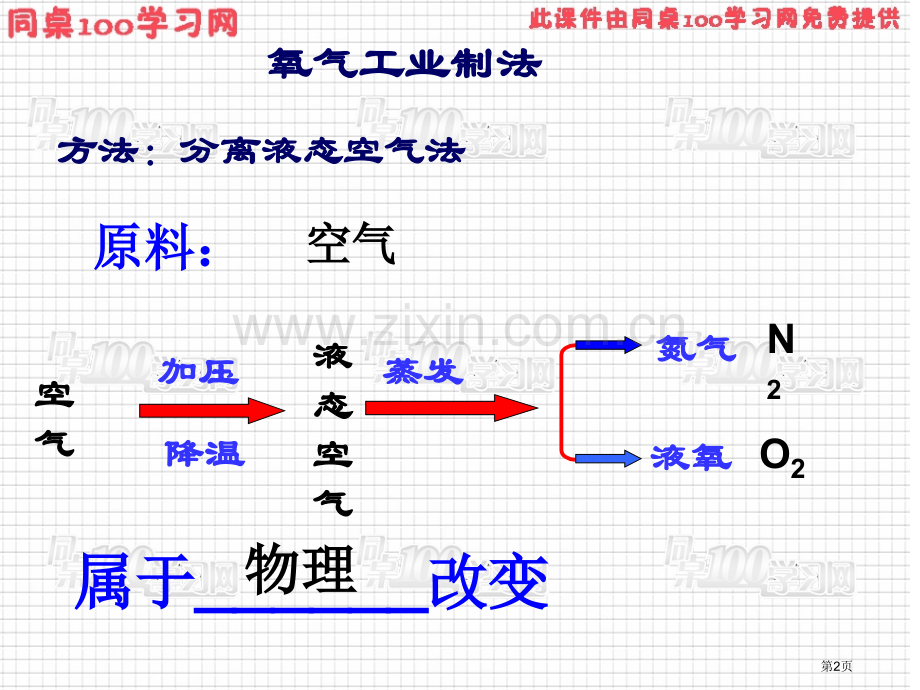 三节化学反应与质量守恒市公开课一等奖百校联赛特等奖课件.pptx_第2页