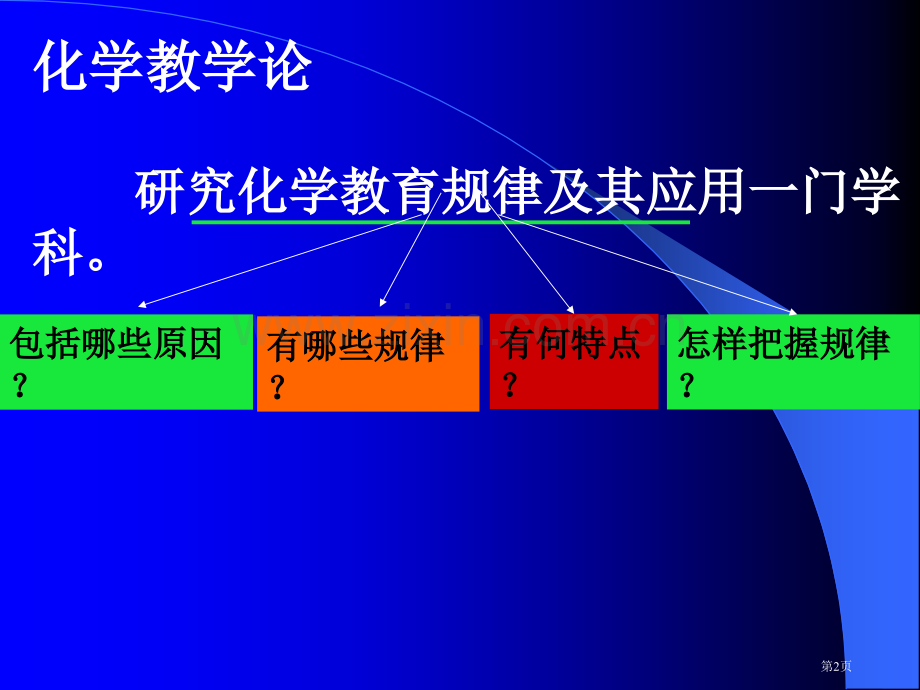 化学教学论总论省公共课一等奖全国赛课获奖课件.pptx_第2页