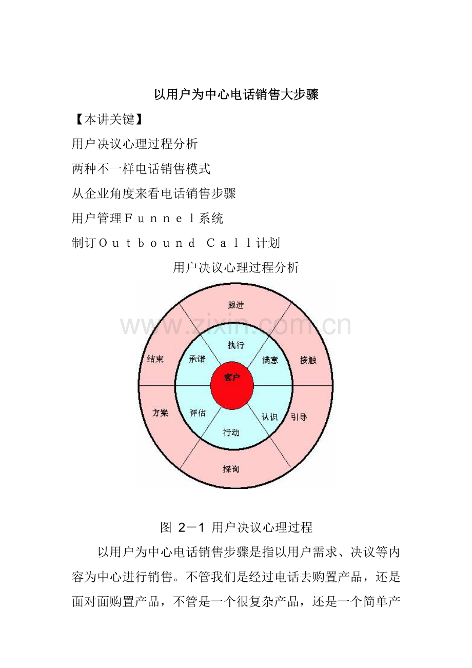 以客户为中心的电话销售流程模板模板(00001).doc_第1页