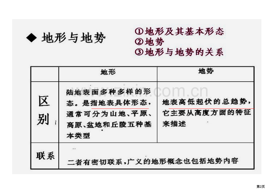 中国地理的地势和地形省公共课一等奖全国赛课获奖课件.pptx_第2页