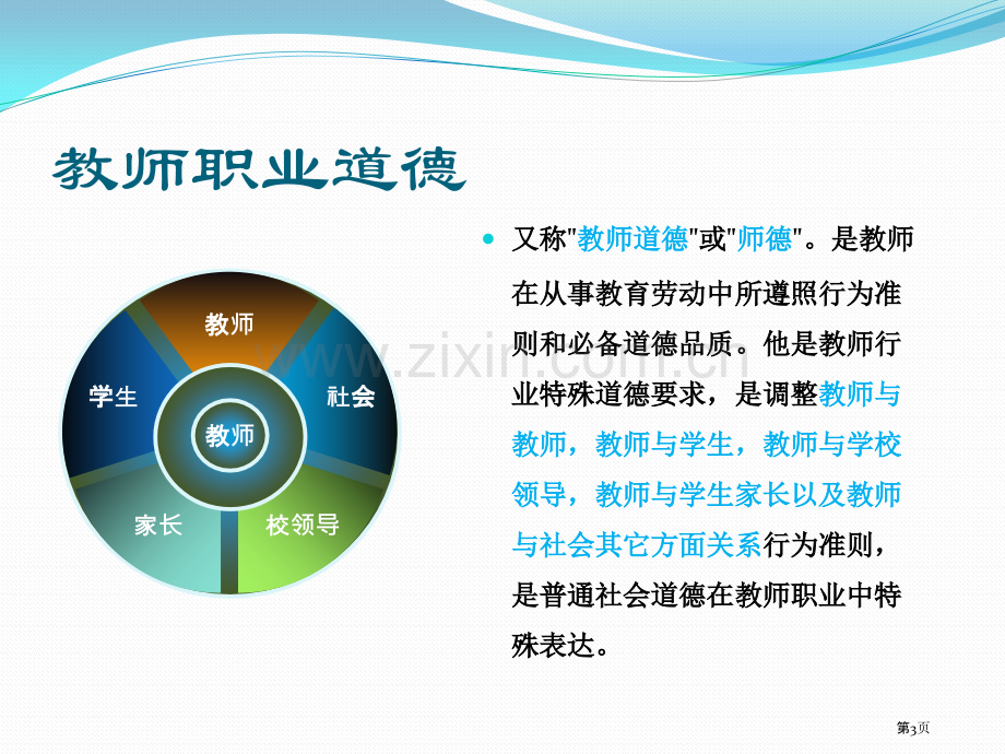 教师职业道德专题市公开课一等奖百校联赛获奖课件.pptx_第3页