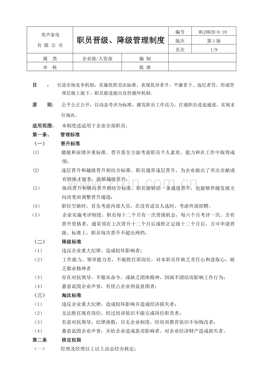 员工晋升降级淘汰管理核心制度.doc_第1页