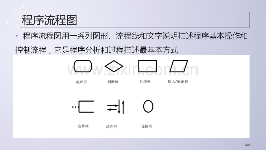 Python电子教案41程序的控制结构省公共课一等奖全国赛课获奖课件.pptx_第3页