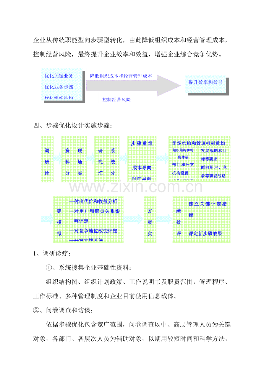 作业流程优化设计解决专项方案.doc_第3页