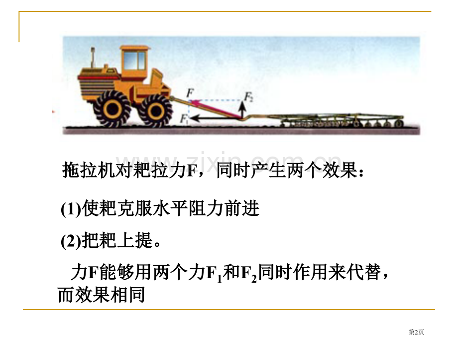 力的分解教学市公开课一等奖百校联赛特等奖课件.pptx_第2页