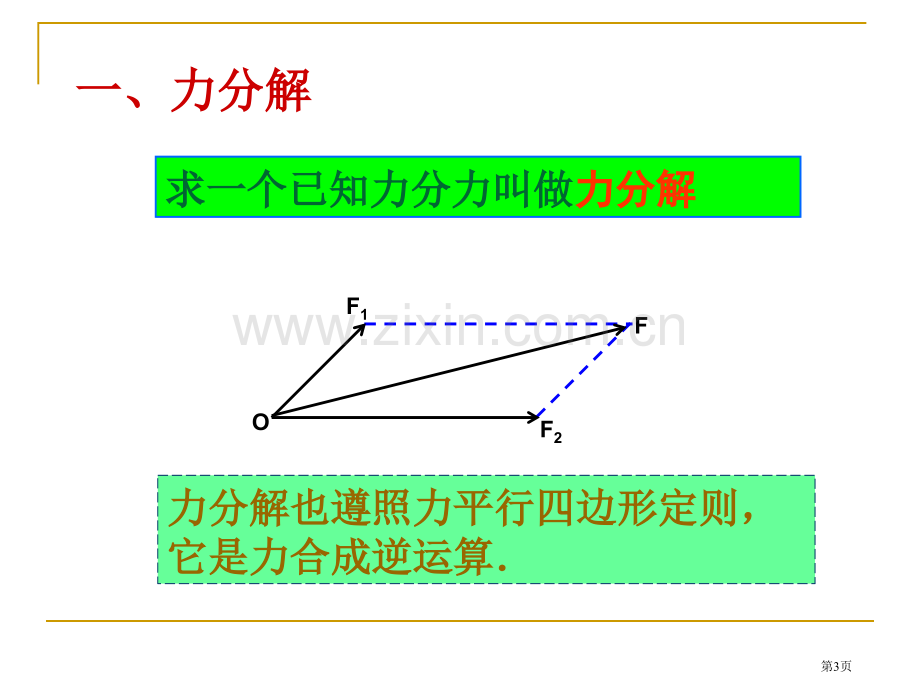 力的分解教学市公开课一等奖百校联赛特等奖课件.pptx_第3页