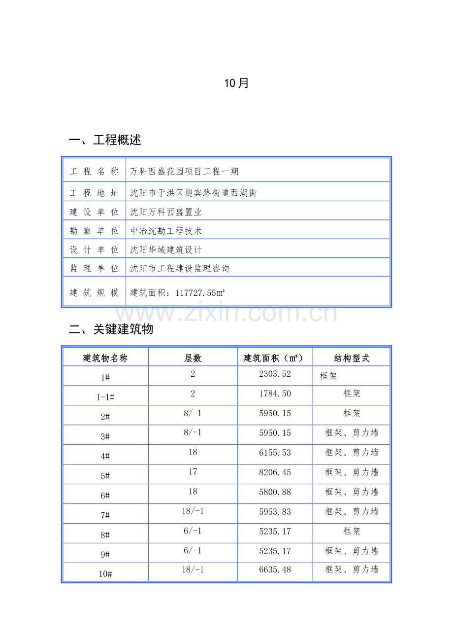 万科翡翠公园安全文明综合项目施工专项方案.docx_第2页