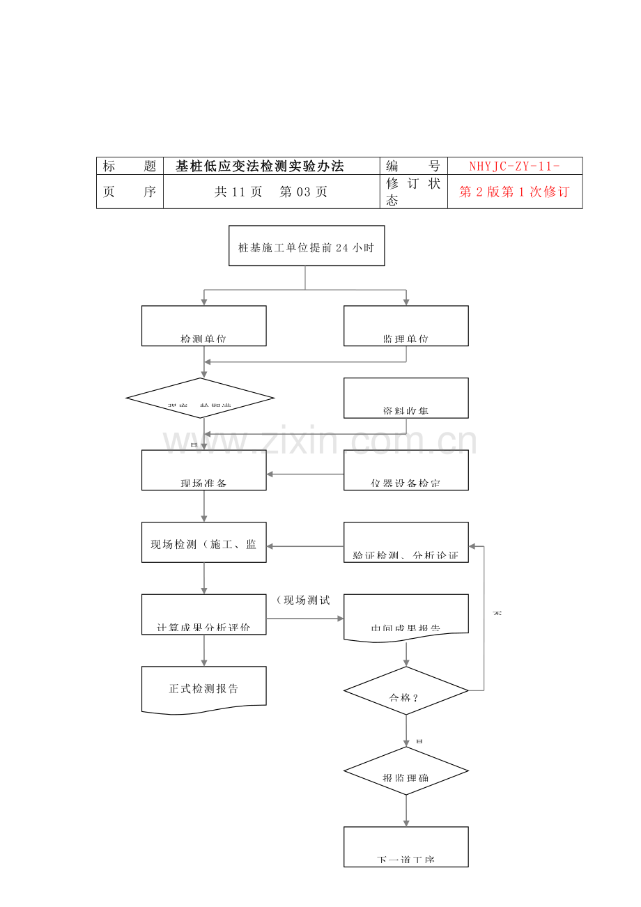 基桩低应变法检测作业指导说明书.doc_第3页