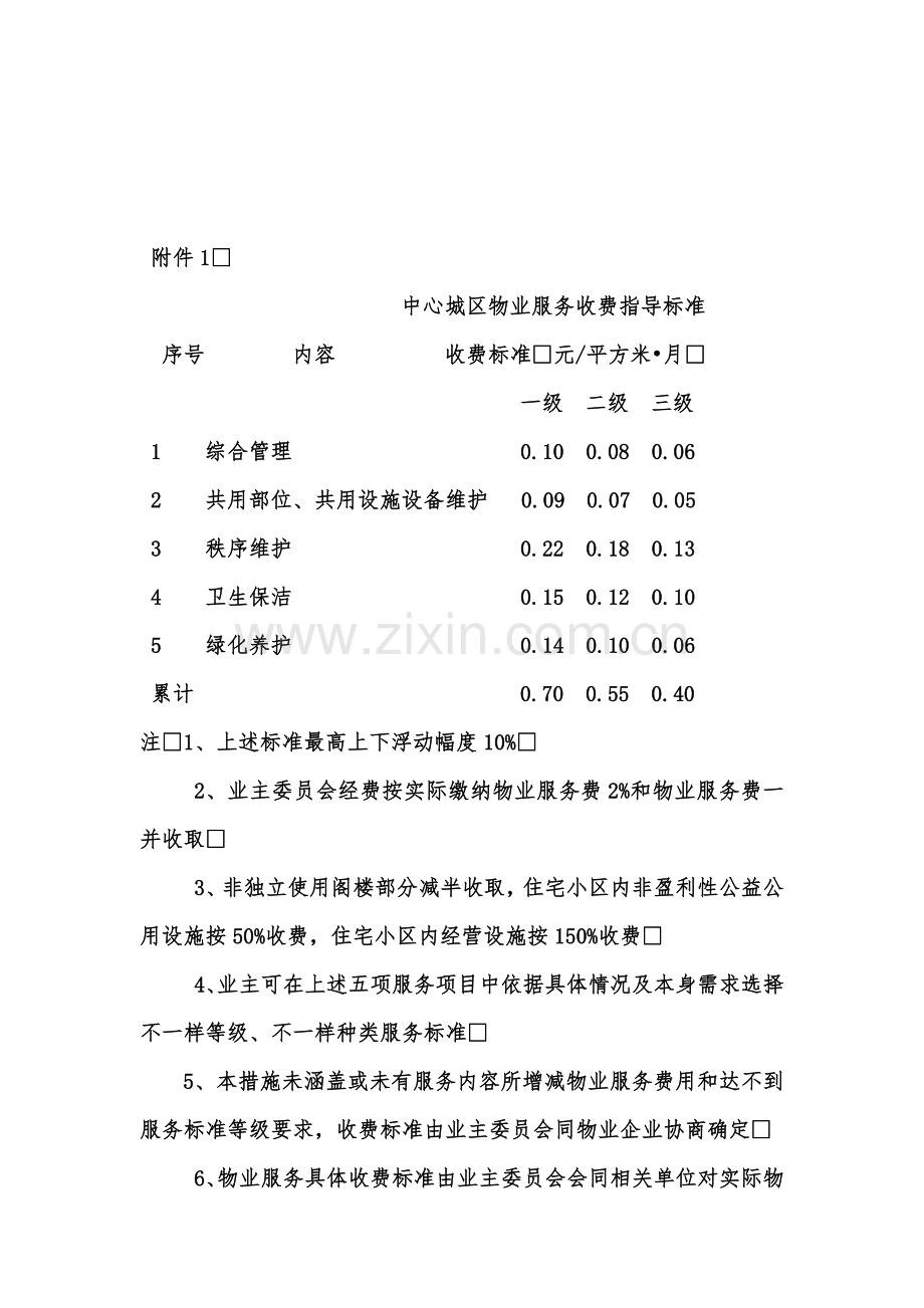 东营市物业服务收费管理实施新版细则.docx_第2页