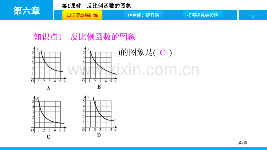 ppt-反比例函数的图象省公开课一等奖新名师比赛一等奖课件.pptx_第2页