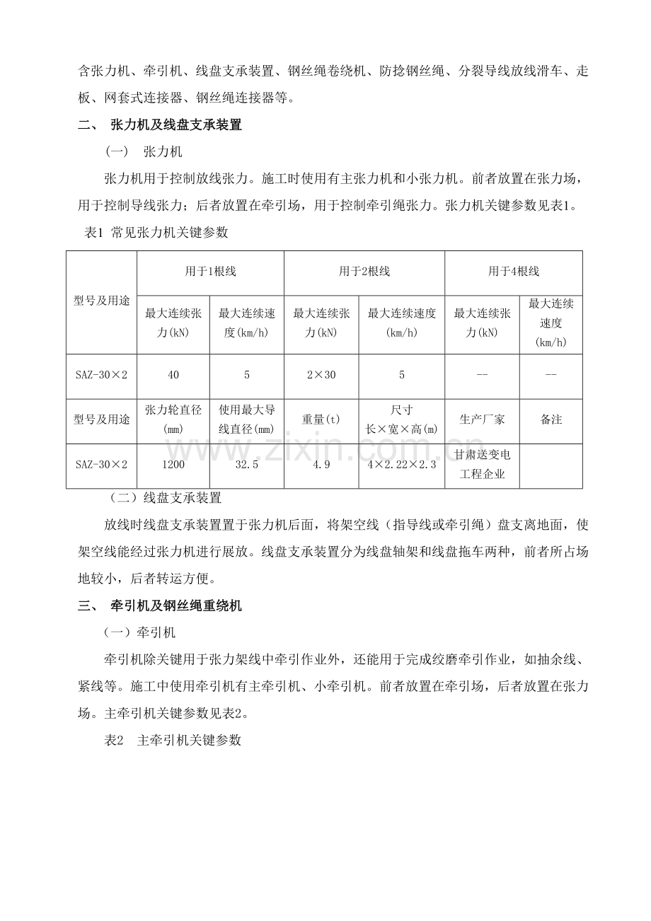 张力放线综合项目施工专项方案.doc_第2页