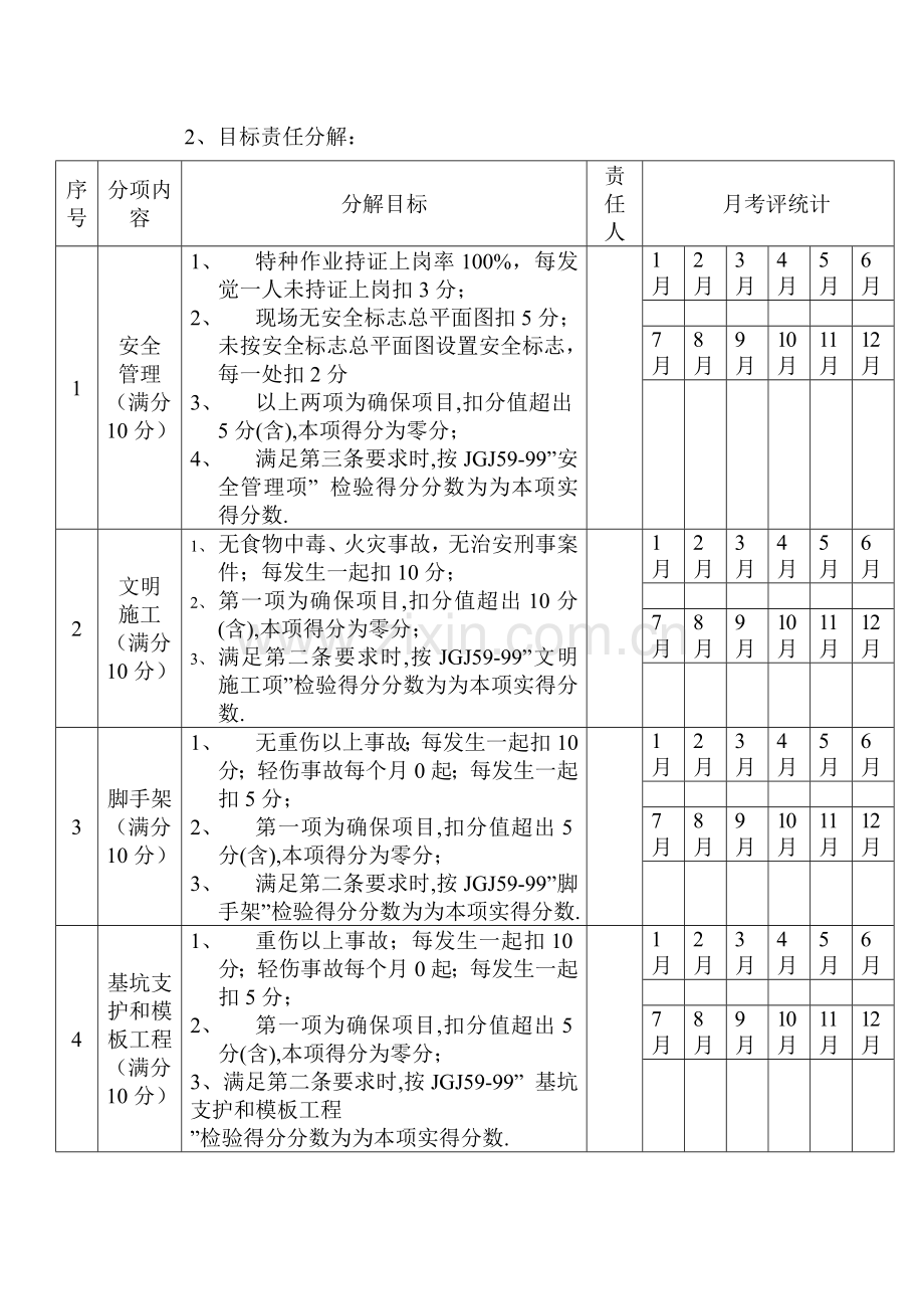 安全生产文明施工组织设计模板.doc_第3页