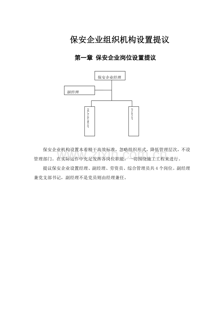 公司组织机构设置建议模板.doc_第1页