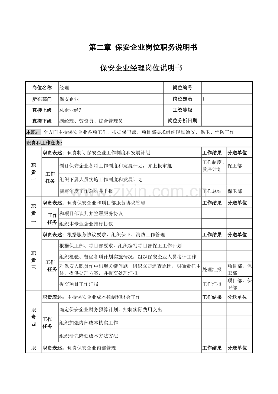 公司组织机构设置建议模板.doc_第2页