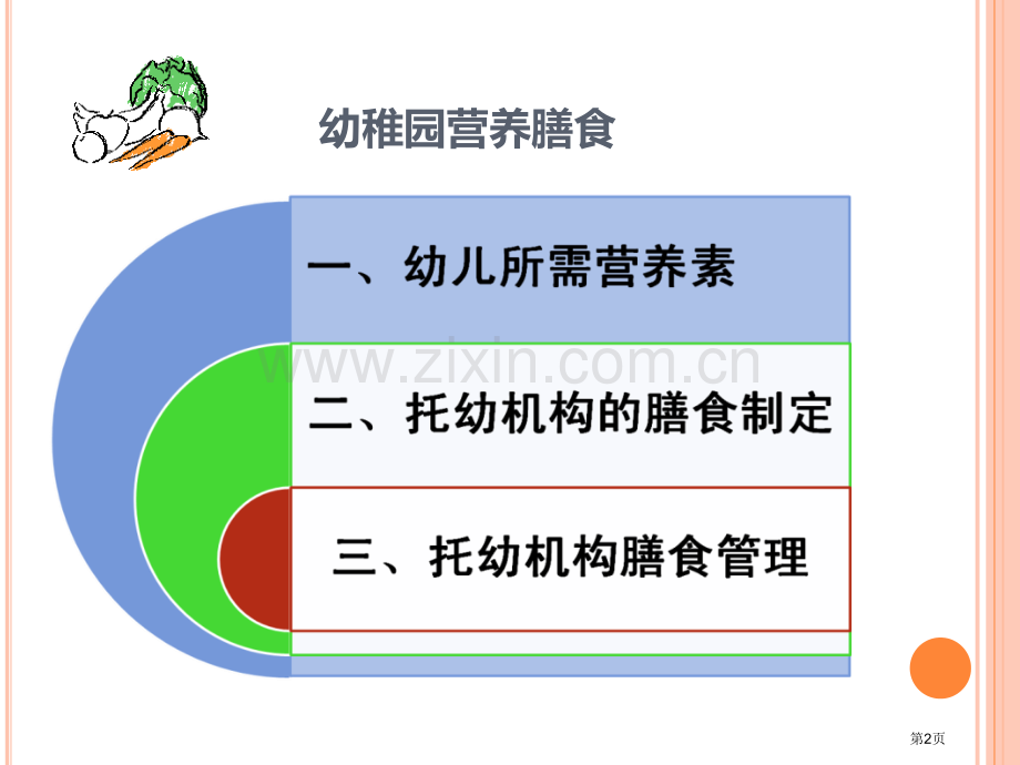 幼儿园营养膳食省公共课一等奖全国赛课获奖课件.pptx_第2页