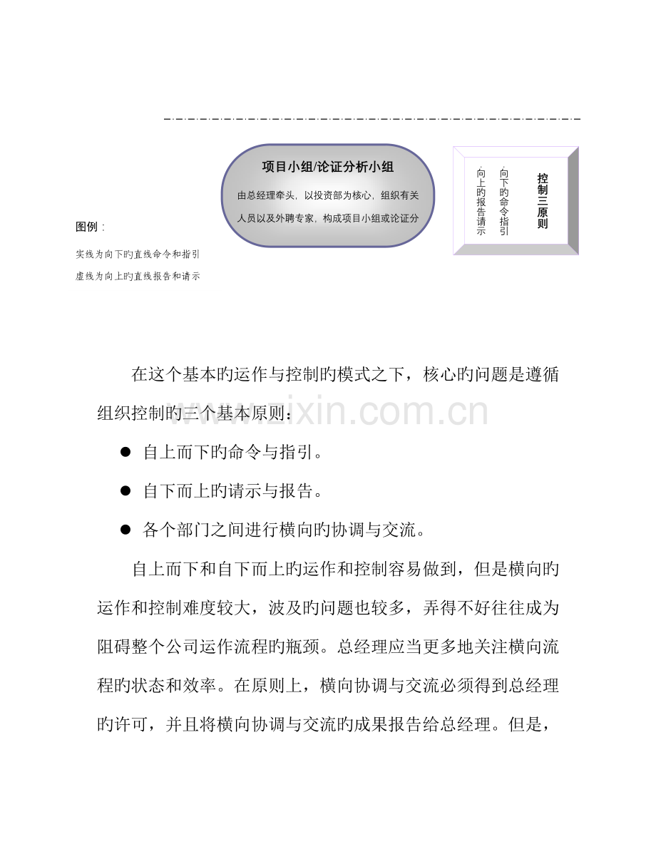 公司业务运作标准流程.docx_第2页