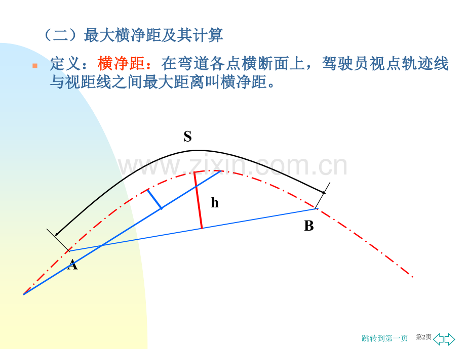 平曲线视距专题教育课件市公开课一等奖百校联赛获奖课件.pptx_第2页