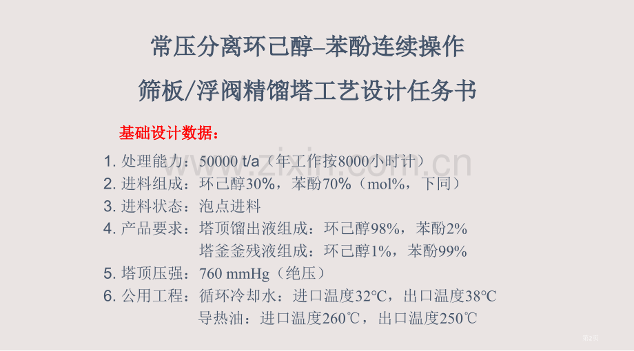 化工原理课程设计筛板和浮阀精馏塔设计课件省公共课一等奖全国赛课获奖课件.pptx_第2页