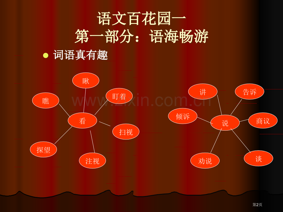 四年级语文百花园教学设计方案省公共课一等奖全国赛课获奖课件.pptx_第2页