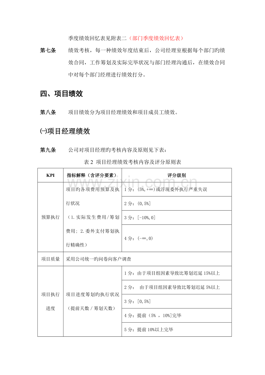 咨询公司绩效考评新版制度.docx_第3页