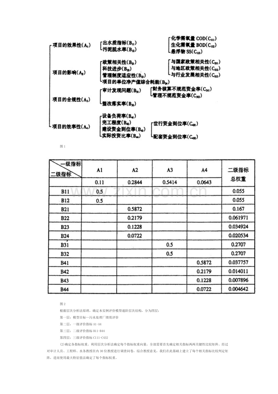 世界银行贷款环境综合项目绩效审计评价标准体系初探.doc_第3页