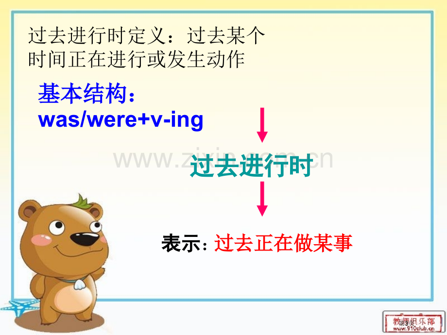 八下英语过去进行时市公开课一等奖百校联赛获奖课件.pptx_第3页