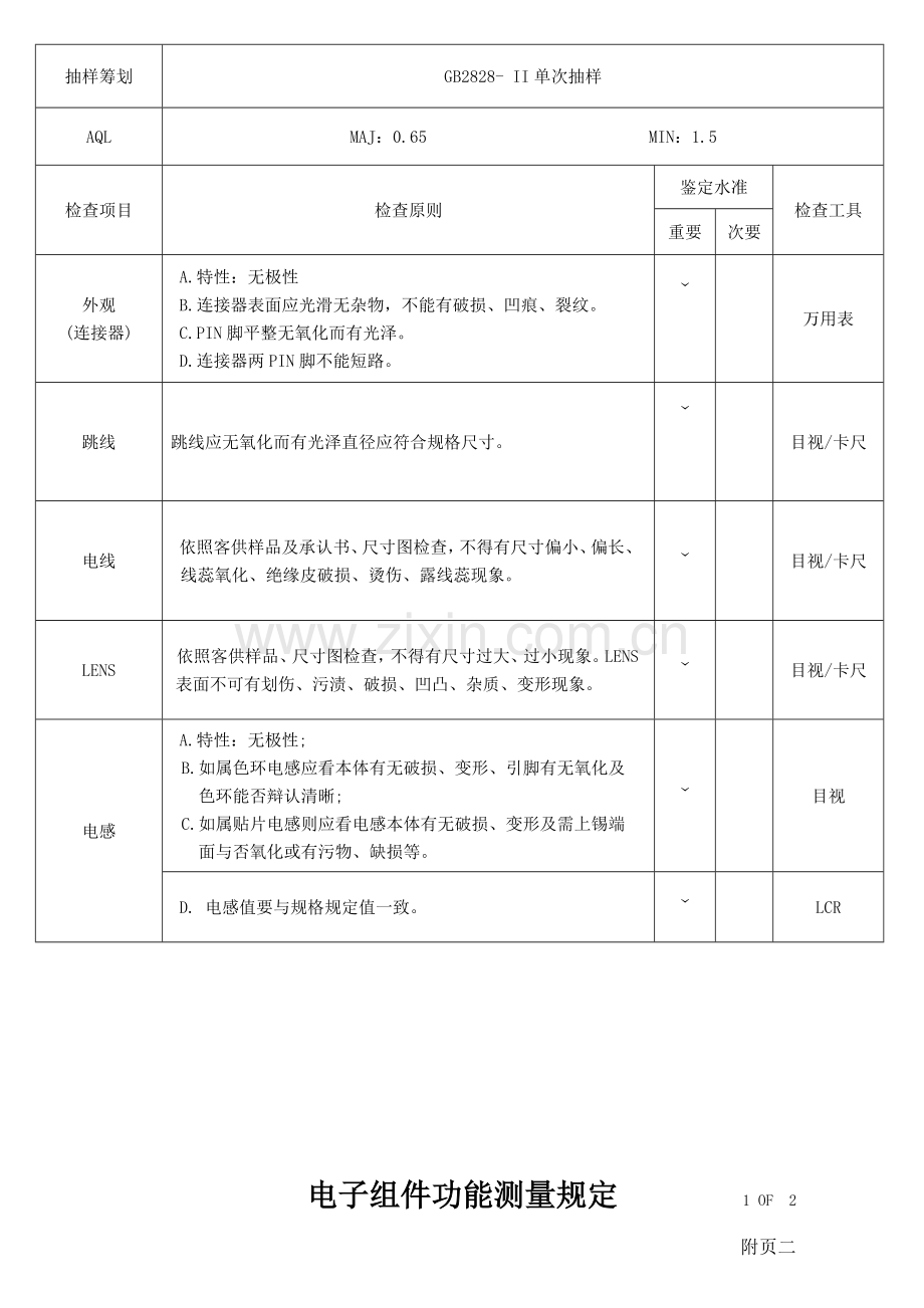 IQC电子料检验标准规范.doc_第3页