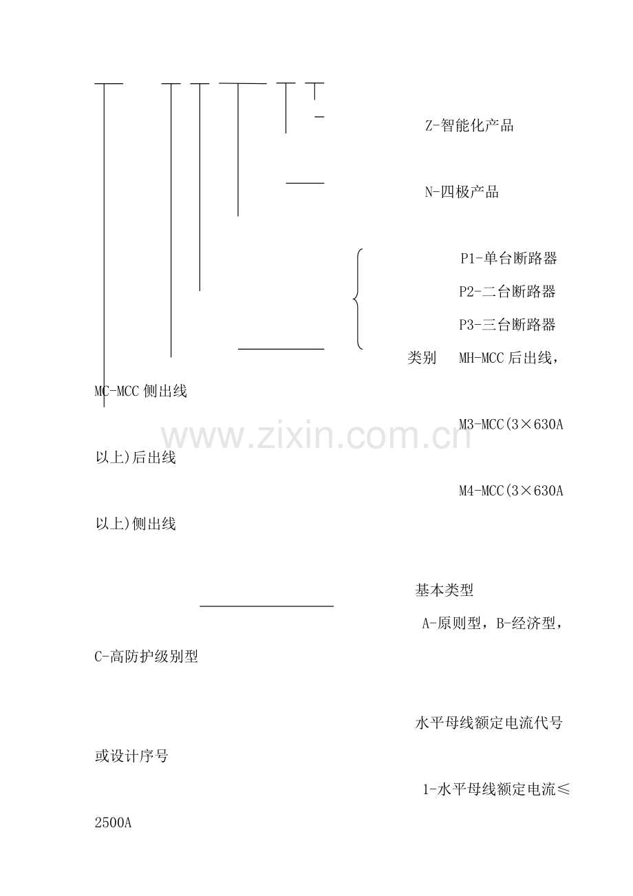 关键技术标MNS柜性能参数.doc_第3页