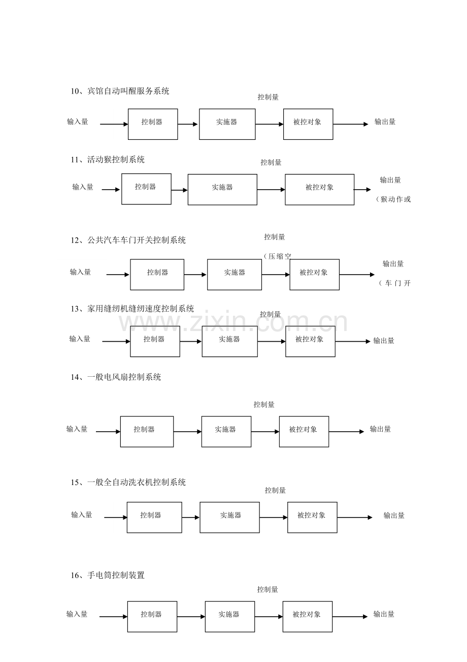 开环控制综合系统与闭环控制综合系统的区别及相关.doc_第3页