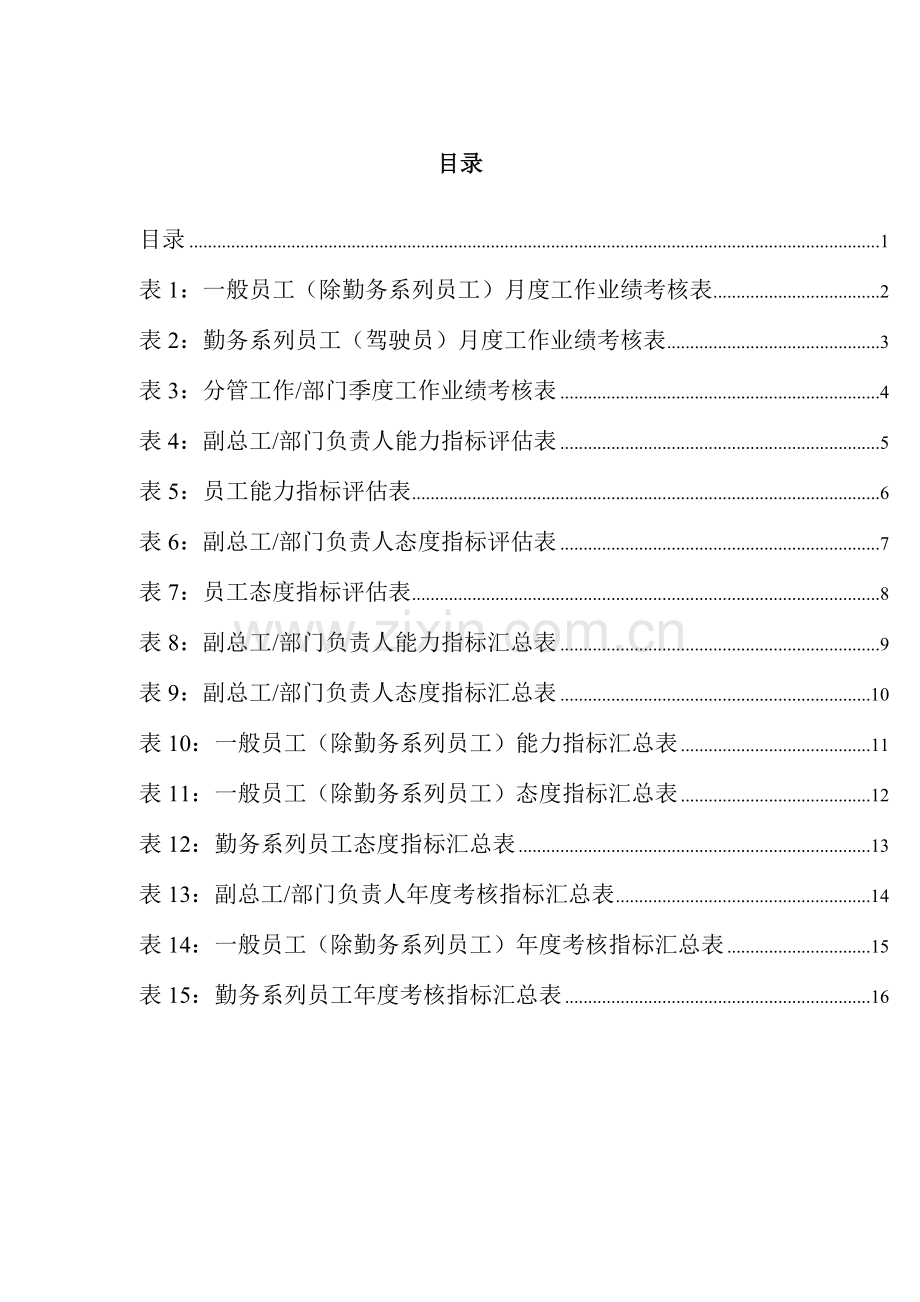 化学工业公司员工绩效考评打分表咨询报告.docx_第3页