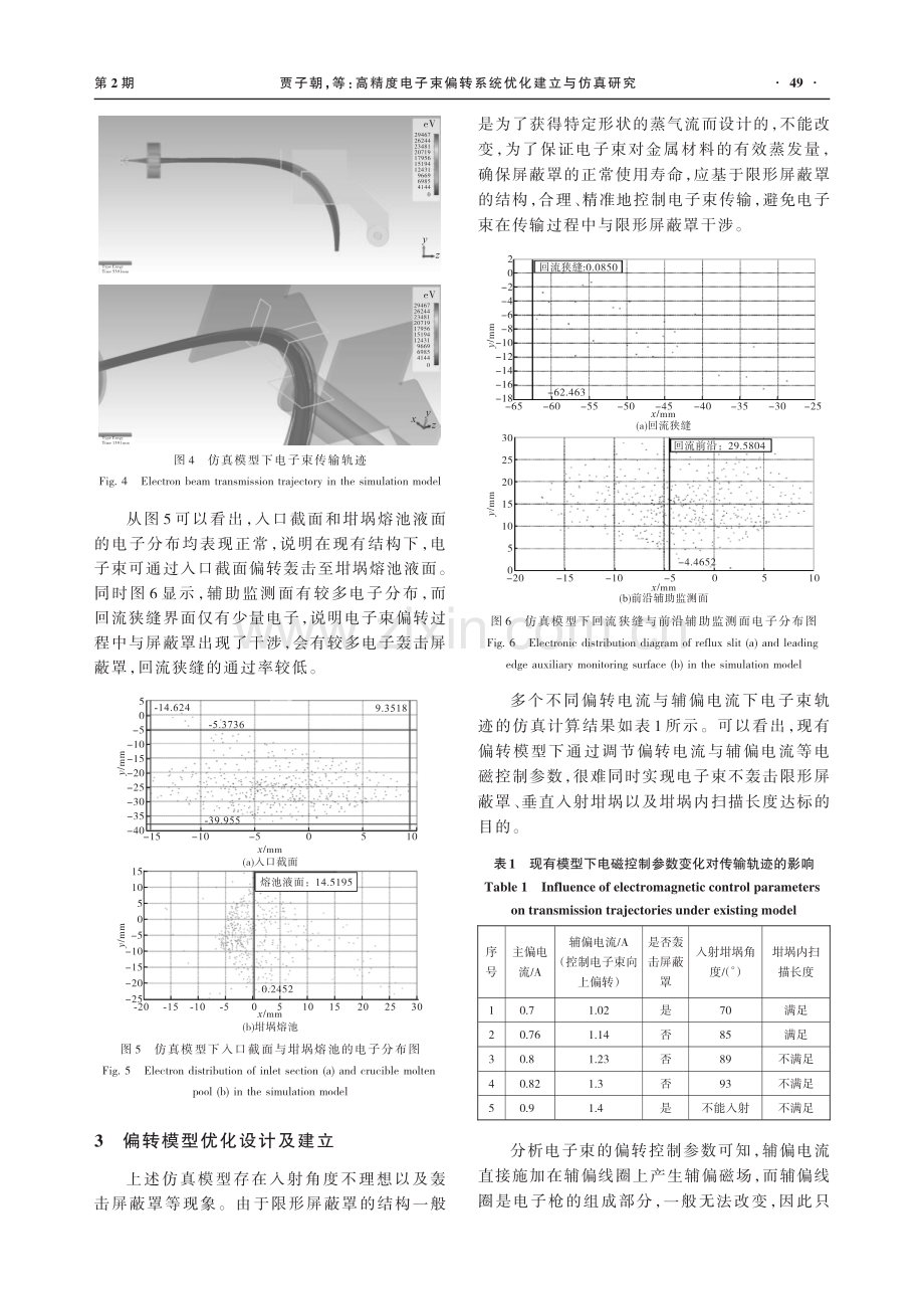 高精度电子束偏转系统优化建立与仿真研究.pdf_第3页