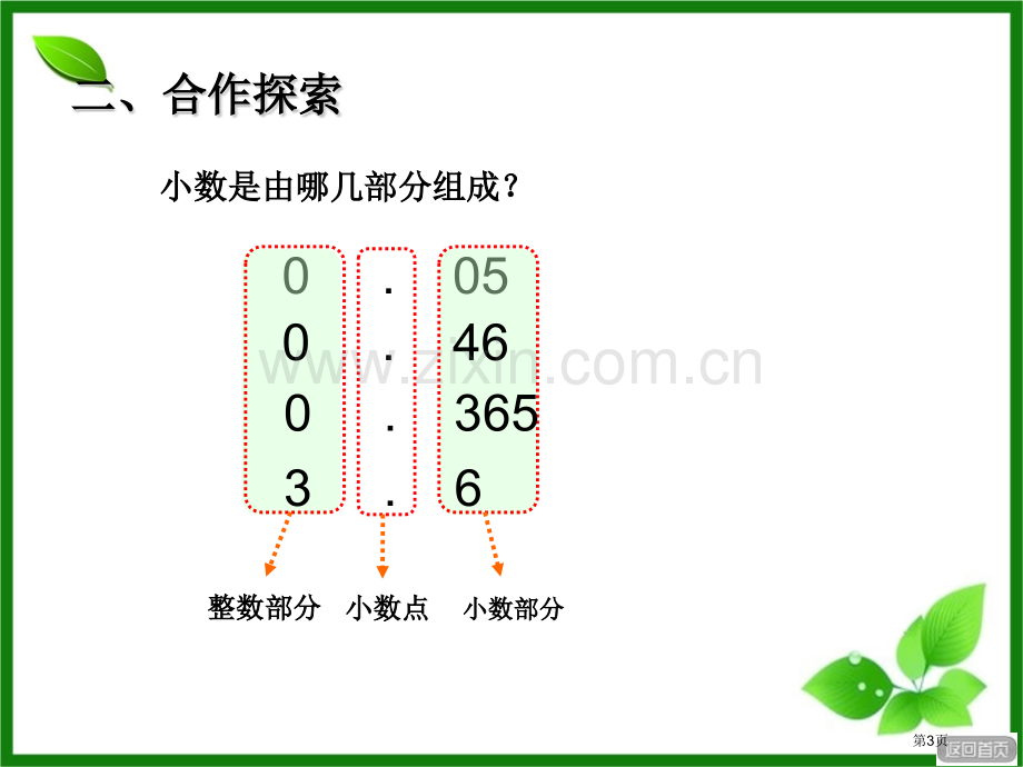 动物世界省公开课一等奖新名师比赛一等奖课件.pptx_第3页