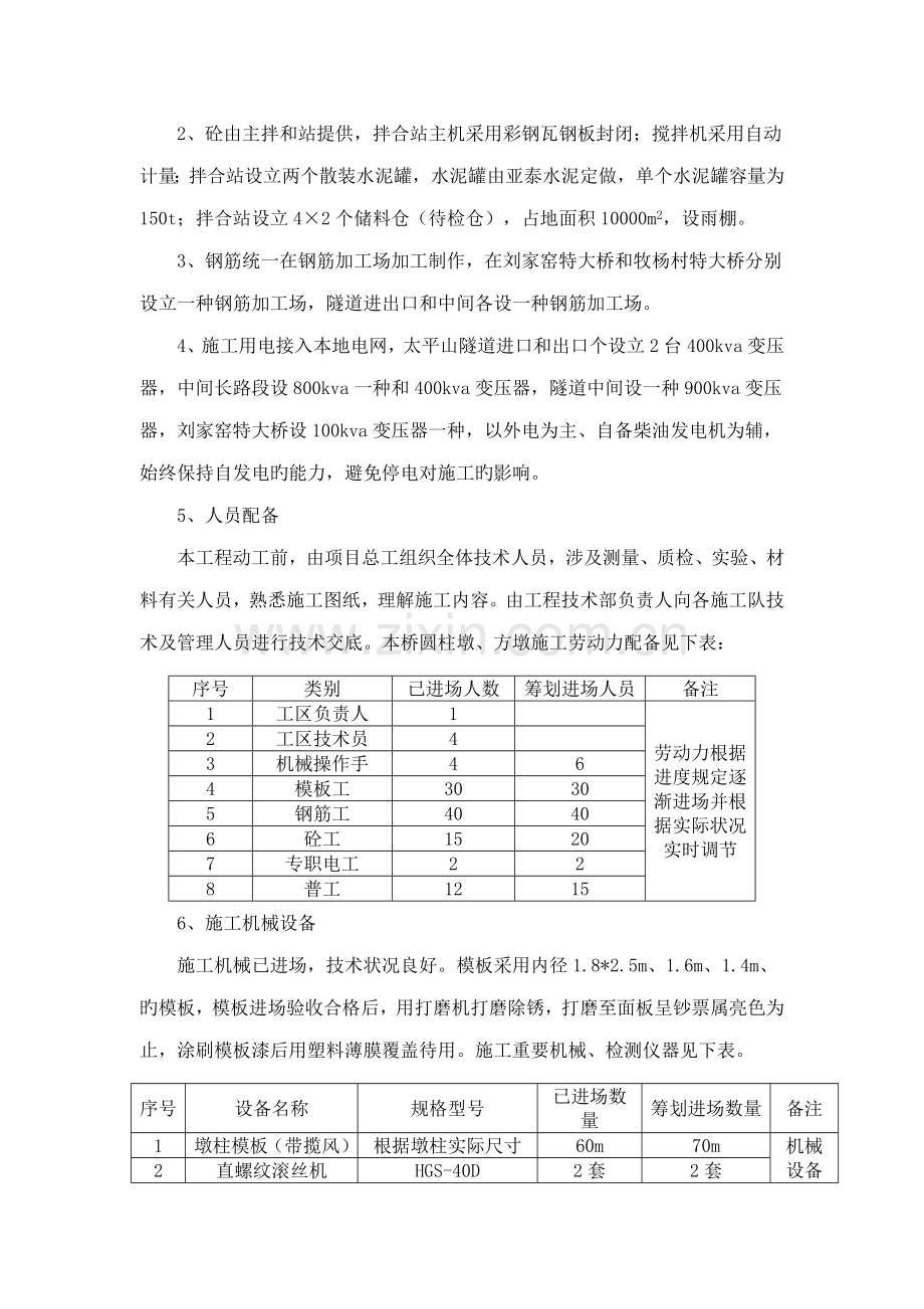 墩柱中系梁天系梁综合施工专题方案标.docx_第2页