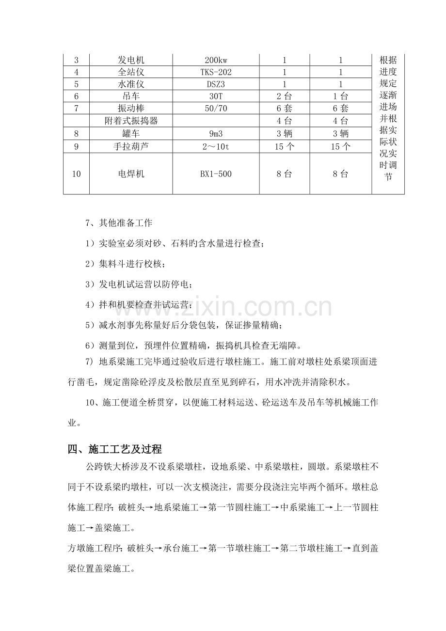 墩柱中系梁天系梁综合施工专题方案标.docx_第3页