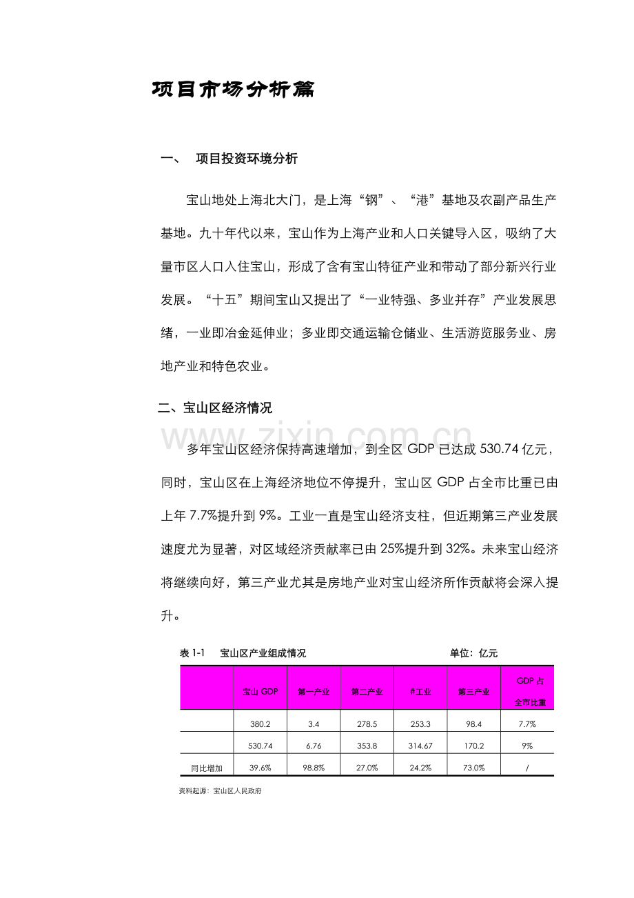 丽雅花园营销策划报告模板.doc_第3页