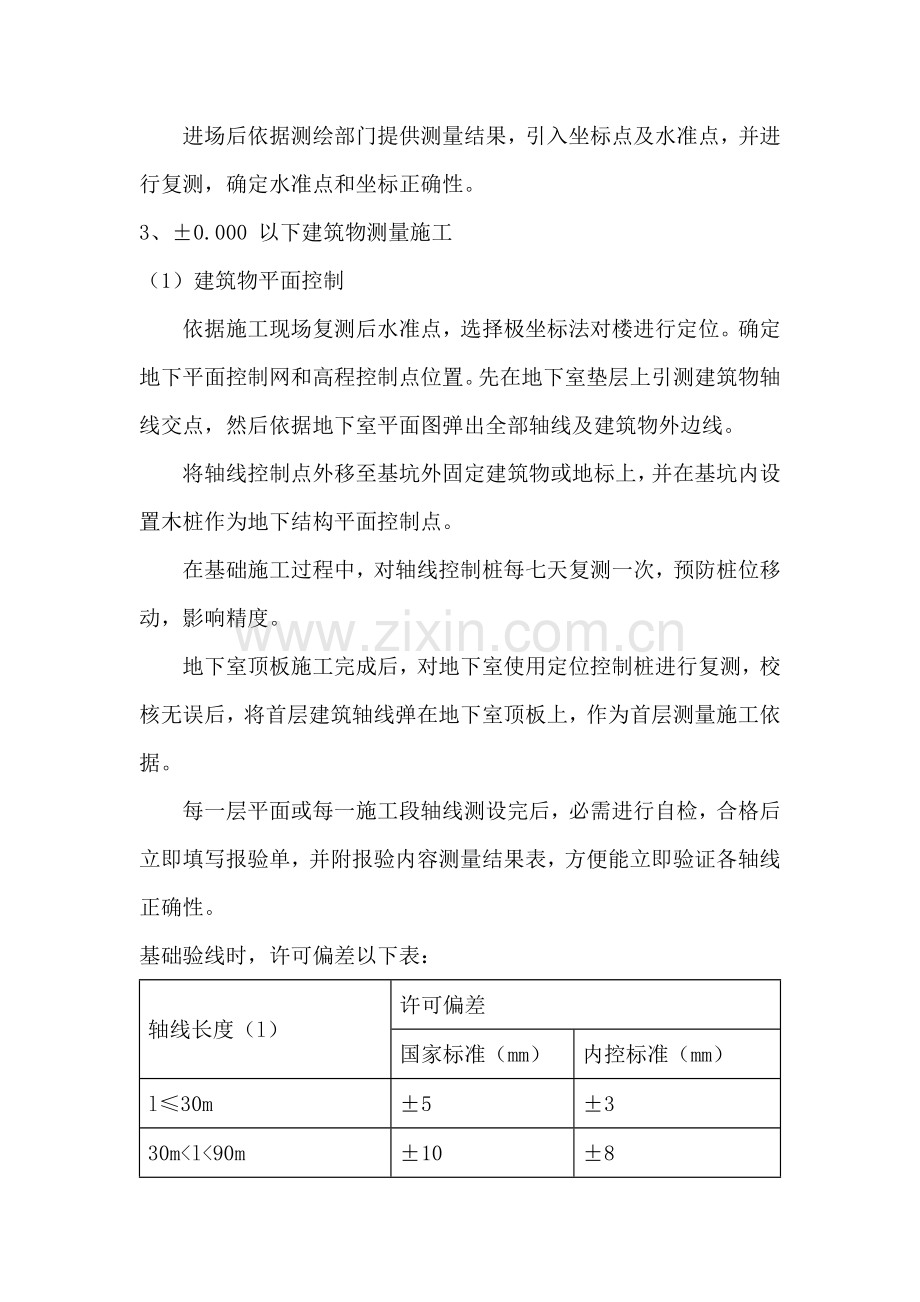 各分部分项综合重点工程的完整综合标准施工专业方案及质量保证标准措施.doc_第2页