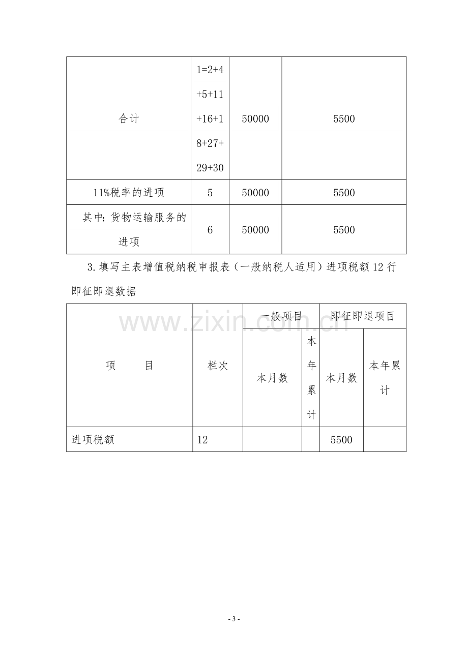 通用业务(特殊)即征即退业务纳税申报.docx_第3页