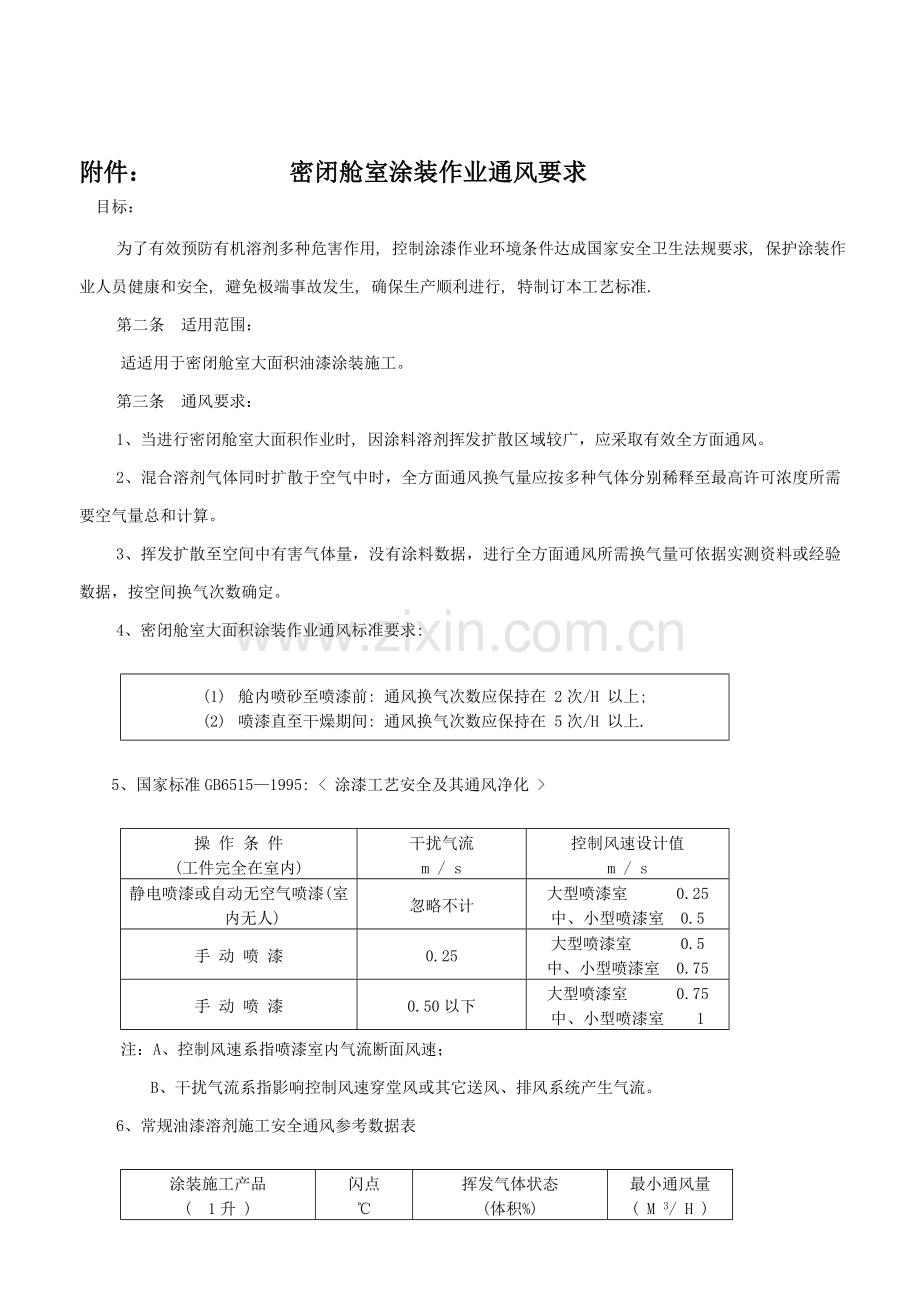 密闭舱室涂装作业通风工艺模板.doc_第1页