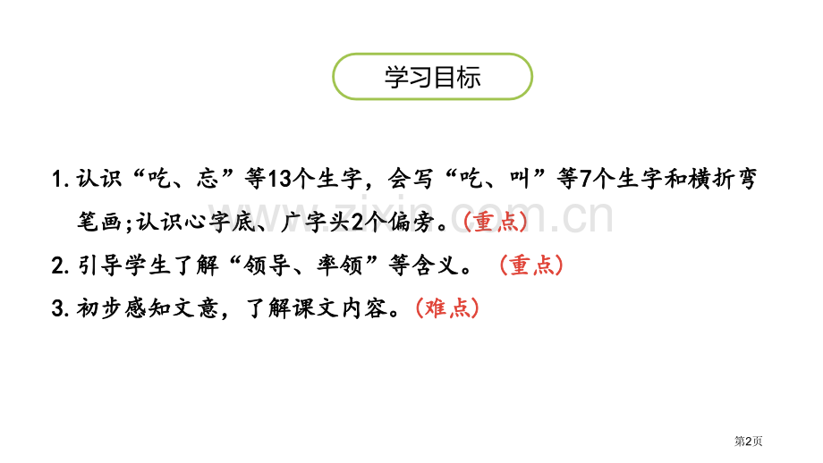 吃水不忘挖井人课件省公开课一等奖新名师比赛一等奖课件.pptx_第2页