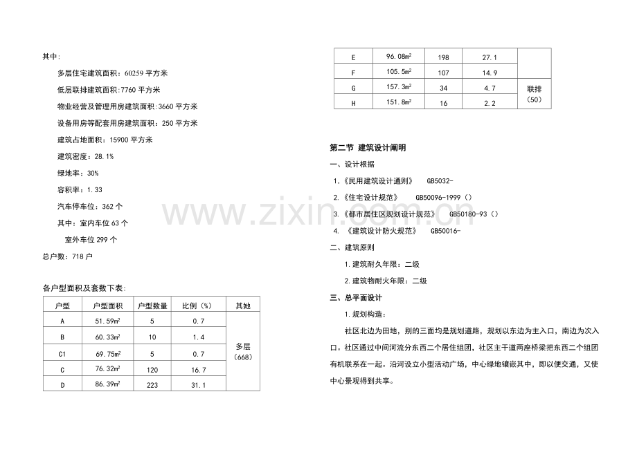 建筑工程设计项目说明模版.doc_第2页