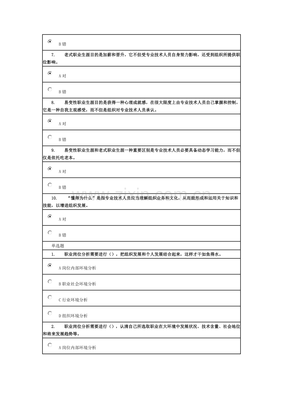 专业关键技术人员职业发展与规划方案网上考试试题及答案分.doc_第2页