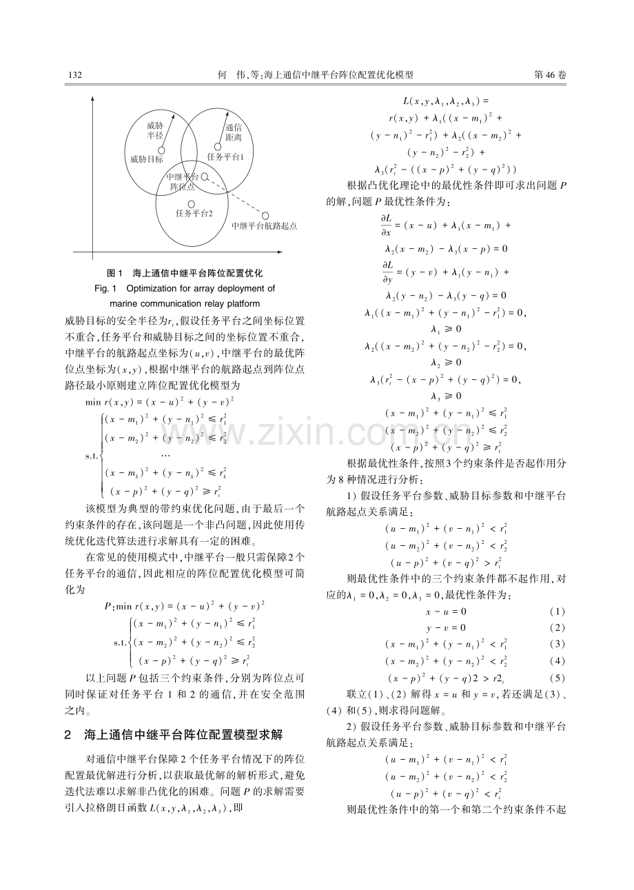 海上通信中继平台阵位配置优化模型.pdf_第2页